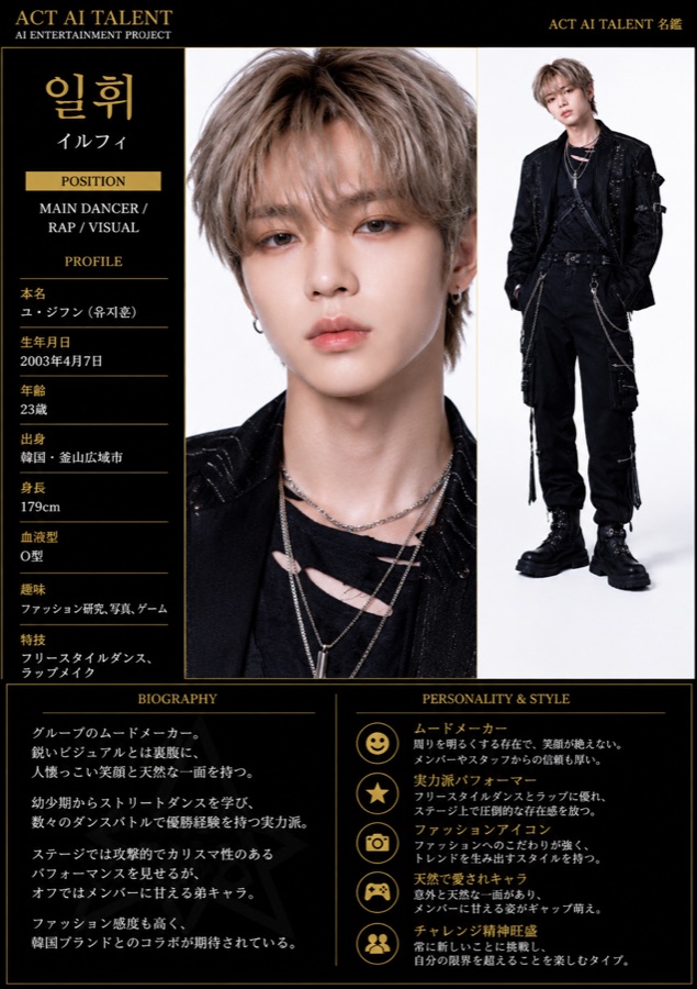 일휘